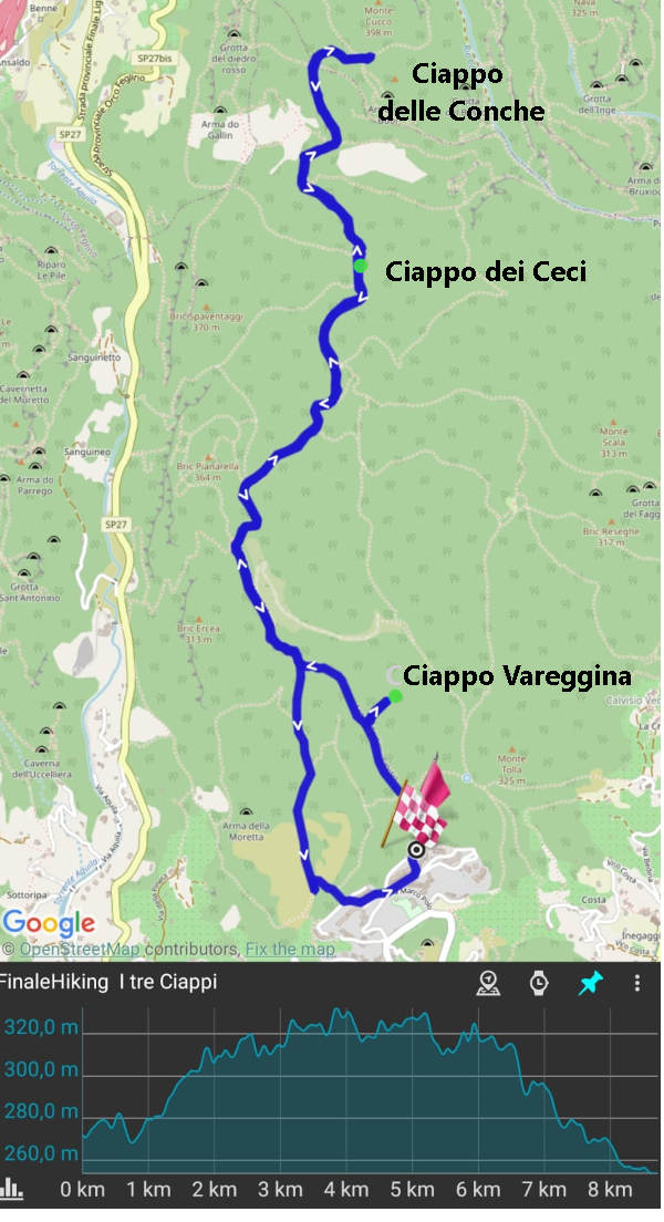 tracklog_tre-ciappi-1.jpg